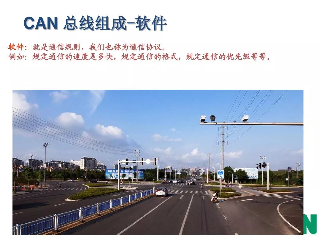 Detailed Explanation of Automotive CAN Bus Technology
