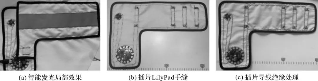 Development of Smart Night Clothes for Dogs Based on LilyPad Arduino