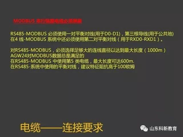 Understanding the Modbus Protocol with PowerPoint