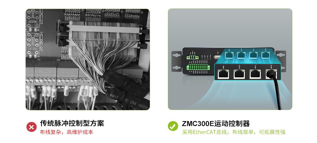 How EtherCAT Ensures High Efficiency, Real-Time, and Flexibility in Fieldbus Communication