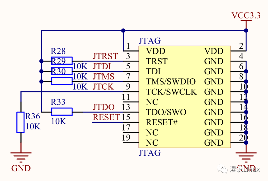 Debugging Techniques for Microcontrollers Without Serial Ports