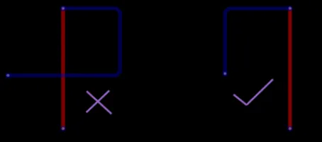 Comprehensive Summary of 31 PCB Design Wiring Tips
