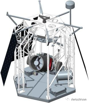 Payload Hardware Assessment for High-Altitude Scientific Balloon Missions