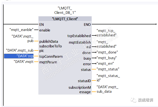 How to Connect S7-1500 to Alibaba Cloud IoT Platform
