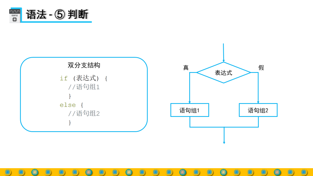 DIY Full-Process Design Based on ESP32 - Lesson 2-2: Syntax 2