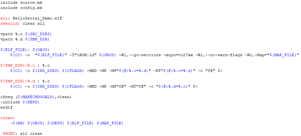 How Makefile Compiles Code Files