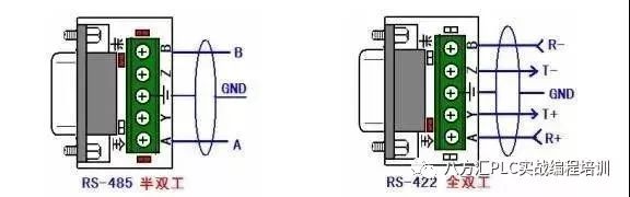 18 Classic Questions About RS-485 Serial Communication