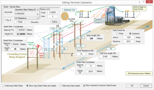 Overview of Industrial Software in Canada