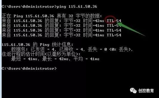 Essential Knowledge for Ethernet Communication: 7 Basic Uses of Ping Command