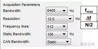 Understanding Basic DSP Terminology and Their Relationships