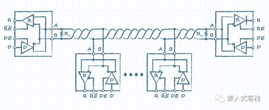 In-Depth Explanation of Common RS-485 Bus