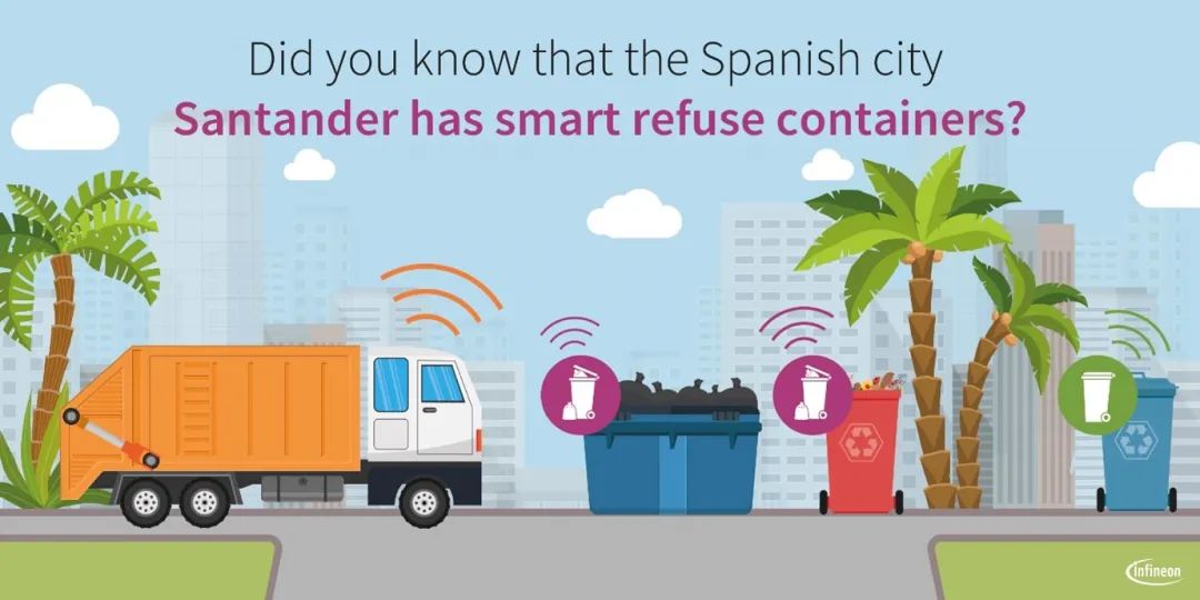 Essential Knowledge About Sensors You Can't Miss