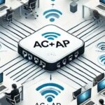 Home WiFi Networking Solutions: Wired Mesh vs AC+AP