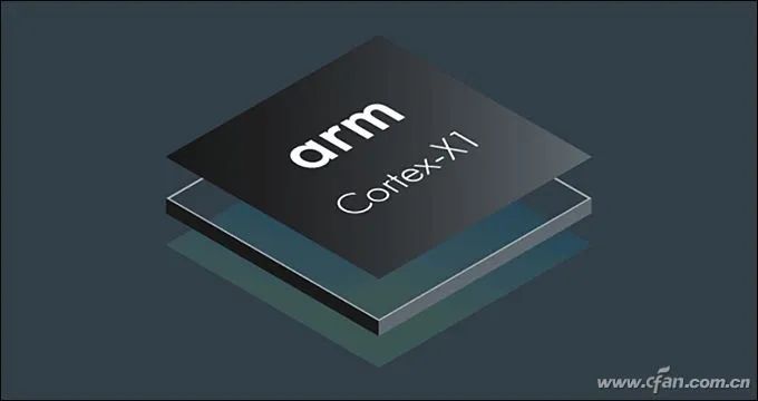 Cortex-A78, X1, Mali-G78 Released! ARM's Three Musketeers Explained