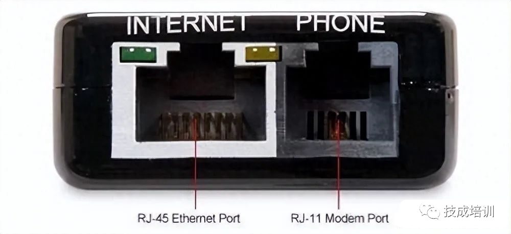 Various Computer Ports And Their Functions Explained