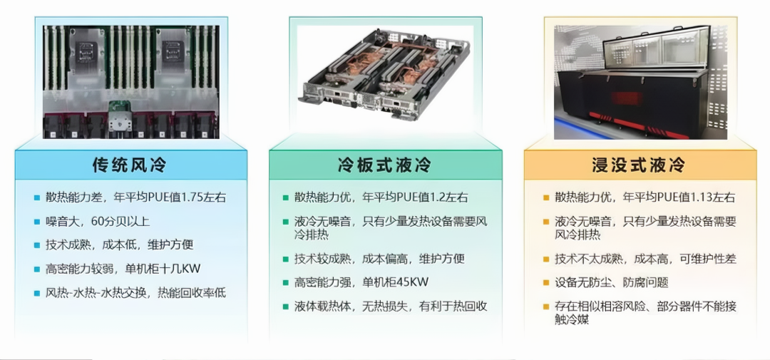 Top 10 Technology Trends in Global Semiconductor Industry for 2025