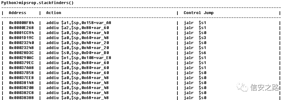 Router Vulnerability EXP Development Practice