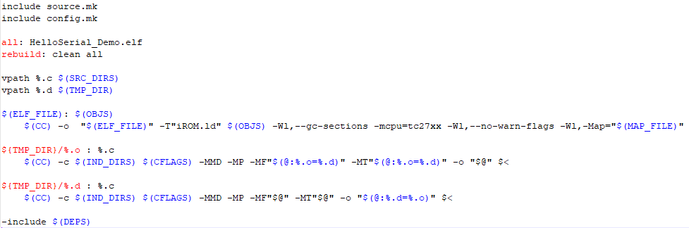 How Makefile Compiles Code Files