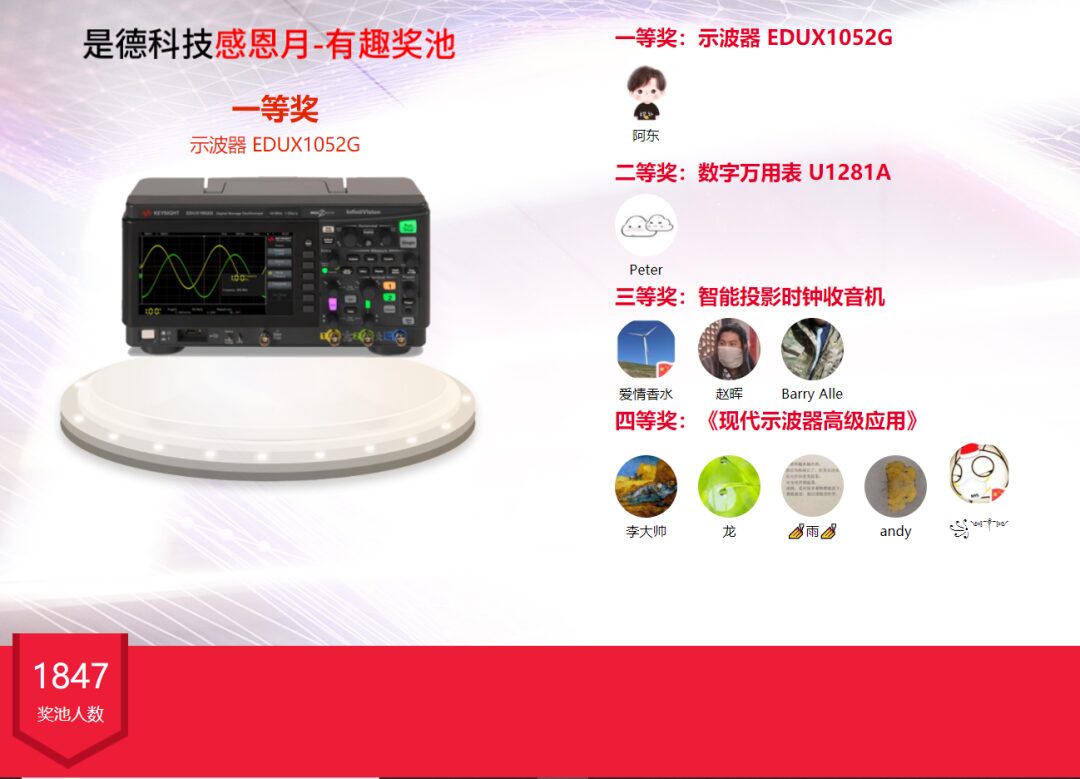 Can Logic Analyzer Function in All-in-One Oscilloscope Replace Real Logic Analyzer?