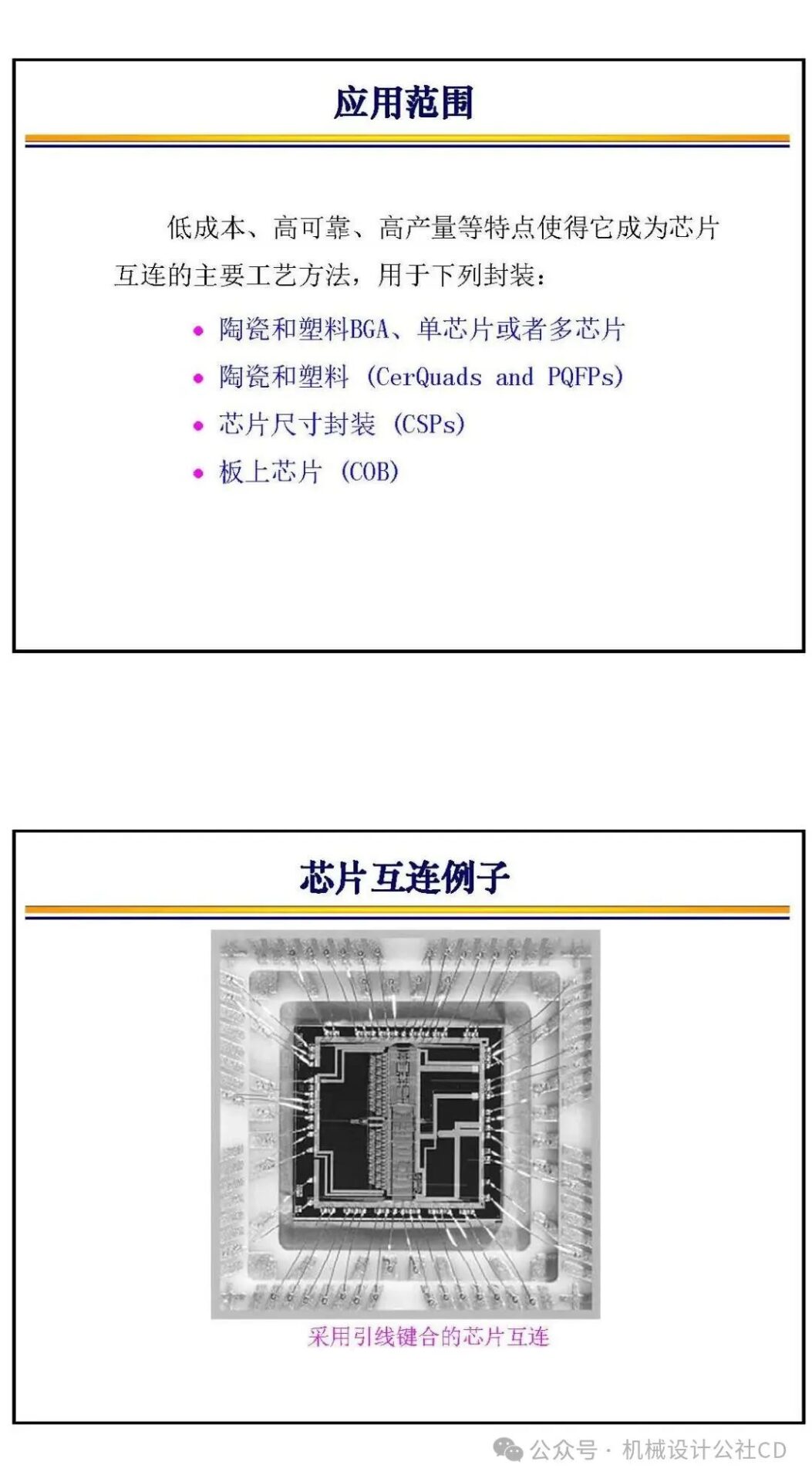 Bonding Technology in Chip Manufacturing