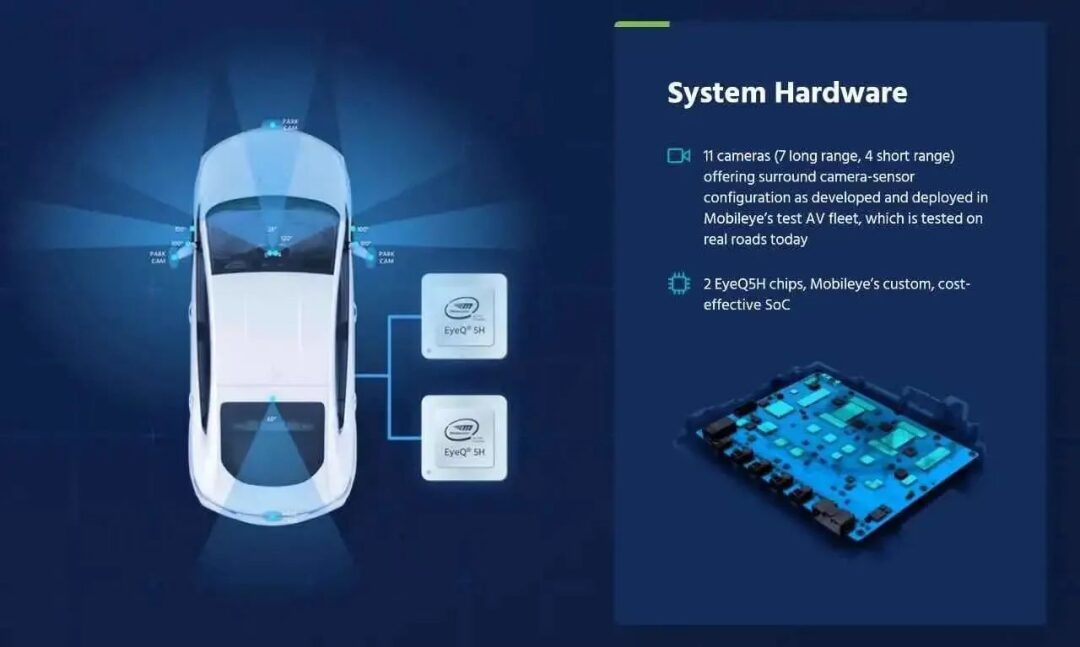 Mainstream Autonomous Driving Chips and Platform Architecture (Part 3) Low-Computing Power Platforms