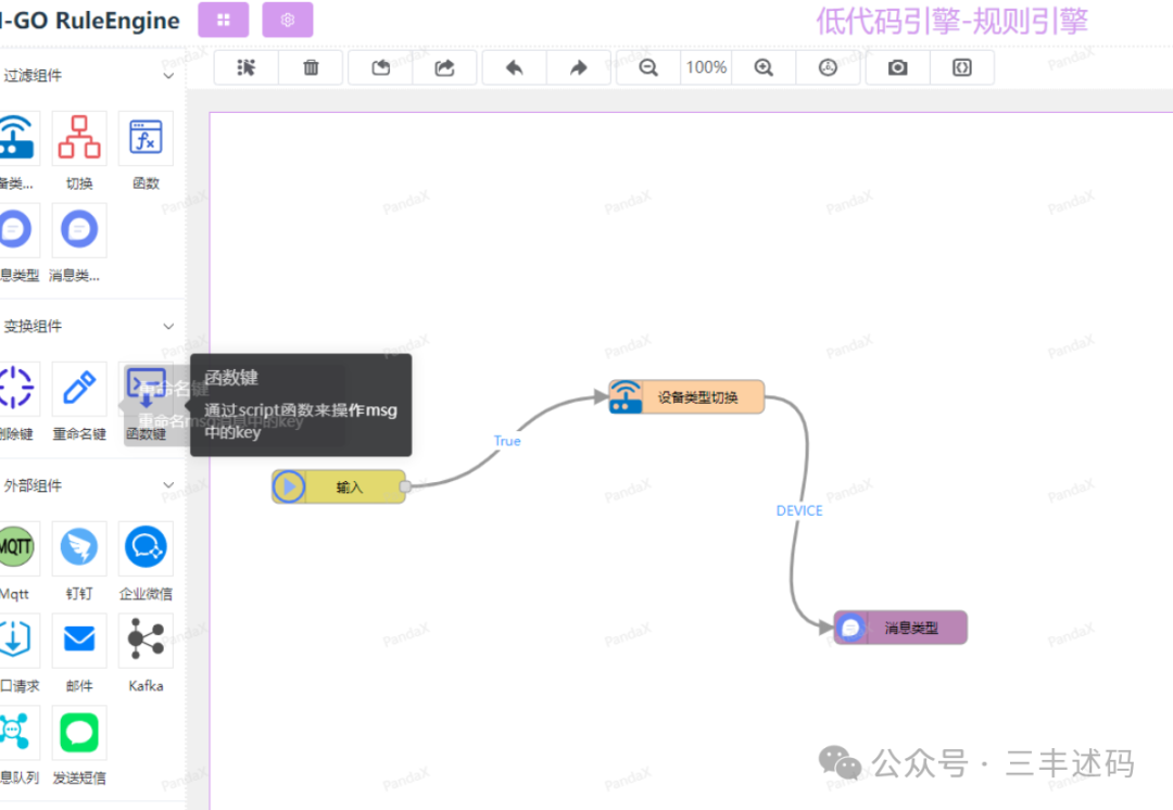 Enterprise-Level Low-Code IoT Platform Overview