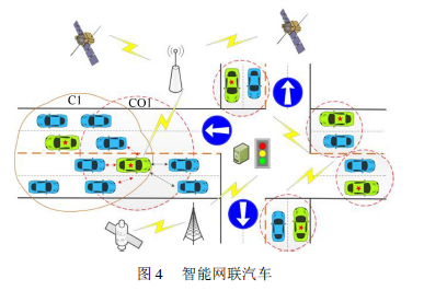 Current Applications of Agent Technology in Intelligent Vehicles and Driving