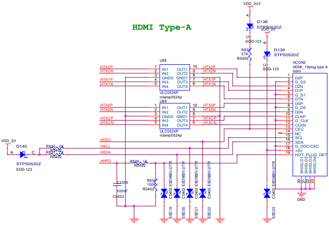 Understanding the Horizon RDK X3 Development Board Upgrade