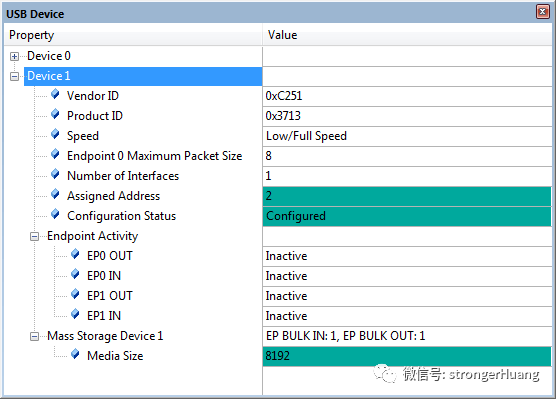 Keil MDK Debugging Features Overview