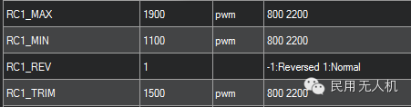 Detailed APM Beginner's Tutorial