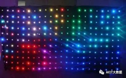 MiniLED Backlight Technology Overview