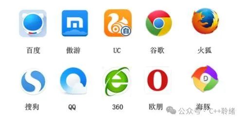 Implementing Basic Functions of a Web Browser in C++