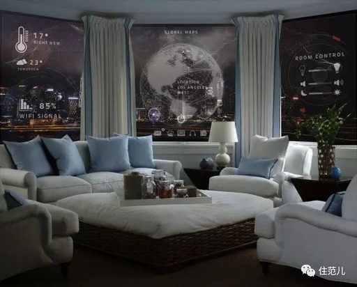 What Is Smart Home Technology?
