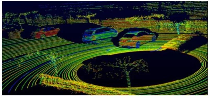 Comprehensive Guide to Automotive Sensors: Strengths, Weaknesses, and Applications