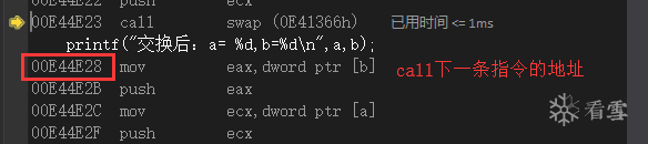 Analyzing Function Calls at the Assembly Level
