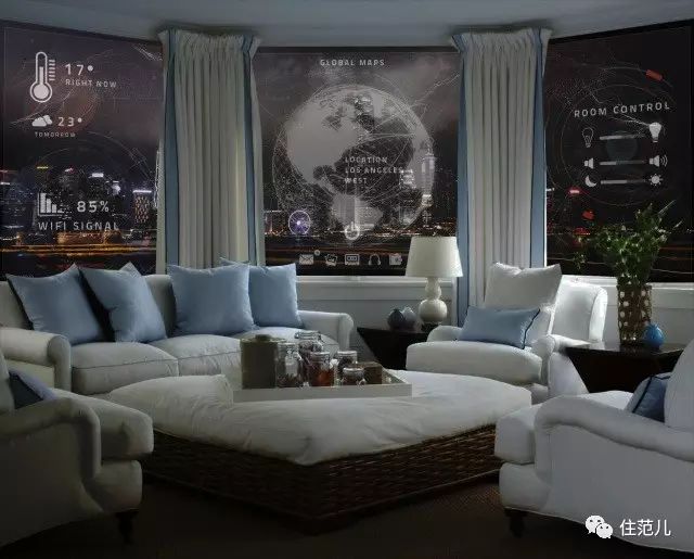 What Is Smart Home Technology?