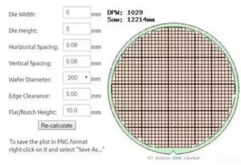 Comprehensive Guide to Automotive Sensors: Strengths, Weaknesses, and Applications