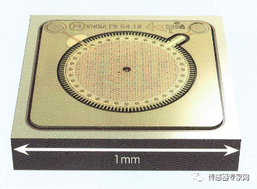 Comprehensive Analysis of the Top 10 MEMS Smart Sensors