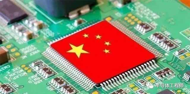 Introduction to Chip Functions