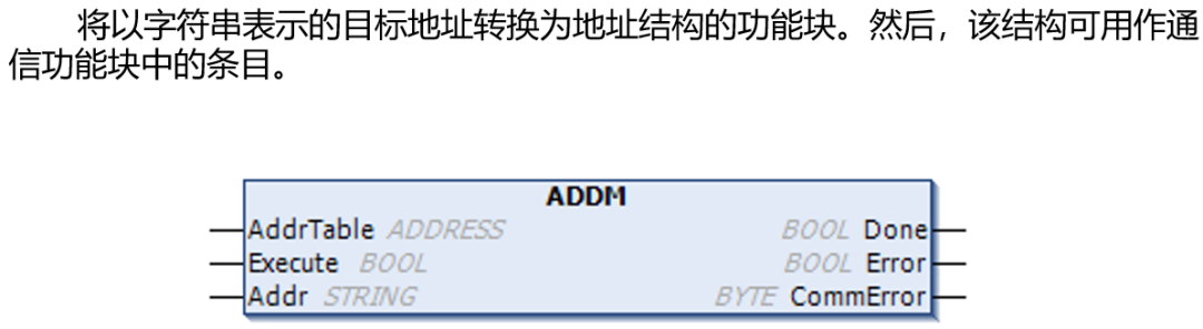 Modbus ASCII Communication Between Schneider M241 and Delta Inverter