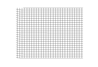 How Do LCD Screens Work? What Exactly Is Liquid Crystal?