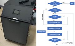 Understanding Core Technologies and Equipment for Industrial Recirculating Aquaculture