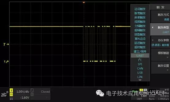 Oscilloscope Practical Series 29: UART Protocol Triggering