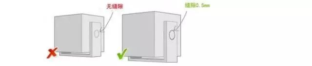 Digital Design Knowledge Sharing: 3D Printing