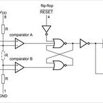 How to Use DAC to Achieve Main Functions of 555 Timer Circuit?