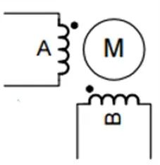 Working Principle and Driving Methods of Stepper Motors