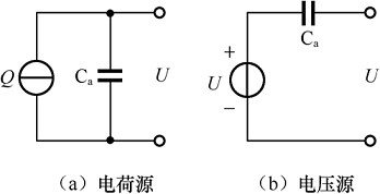 Understanding Piezoelectric Sensors
