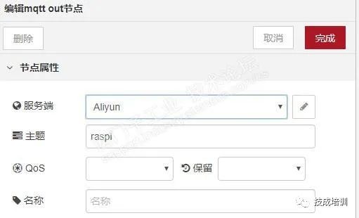 Raspberry Pi, Siemens PLC, and Alibaba Cloud Integration