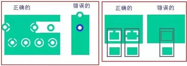 Key PCB Design Considerations for Success