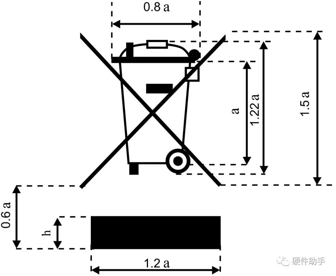 Understanding the Symbols on Circuit Boards